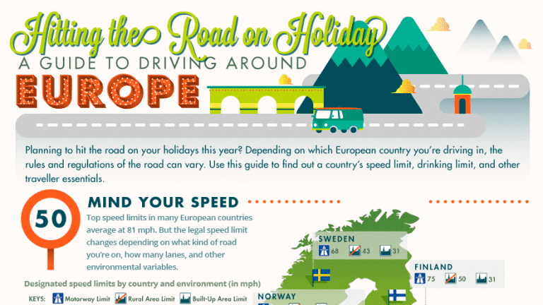 European Driving Rules & Regulations | Jerba Campervans